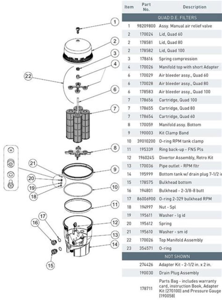 Water Filter Parts Name List PDF: Complete Guide to Replacement Parts
