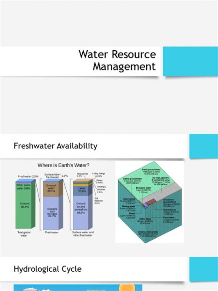 Master Water Resource Management: Essential PDF Guide