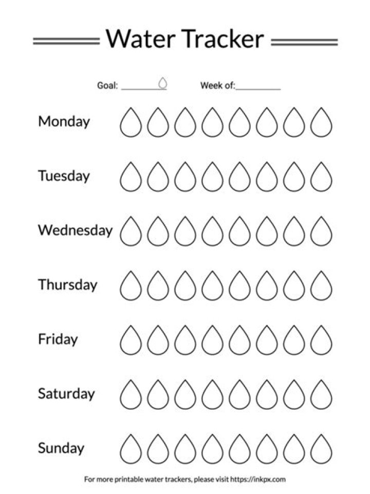 Water Tracking Sheet PDF: Free Downloadable Format for Accurate Monitoring