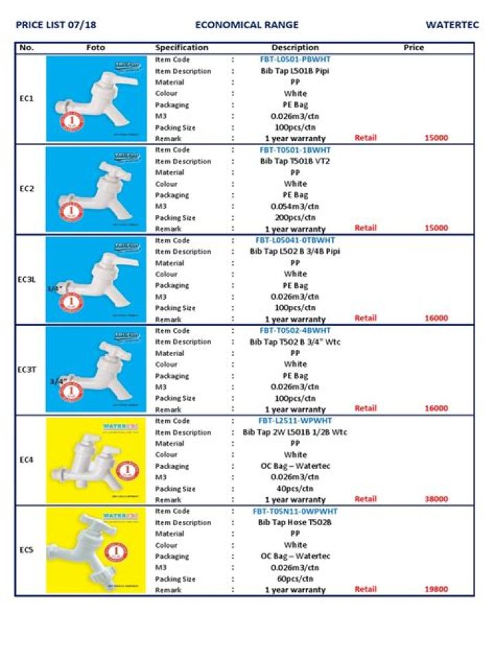 Watertec Taps Price List PDF – Affordable Watertec Fixtures Pricing