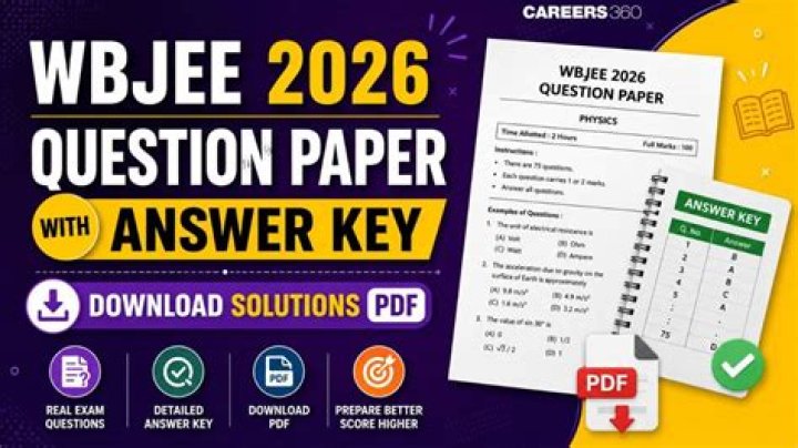 WBjee 2008 Question Paper with Solutions PDF Download