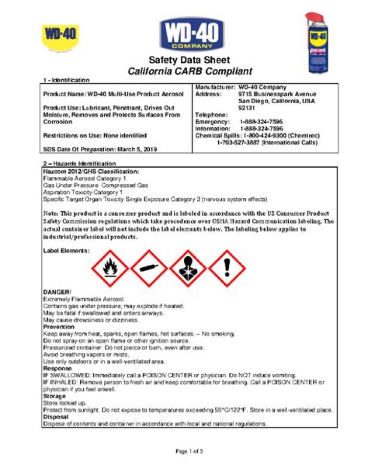 WD-40 Safety Data Sheet PDF: Complete Hazard & Handling Guide