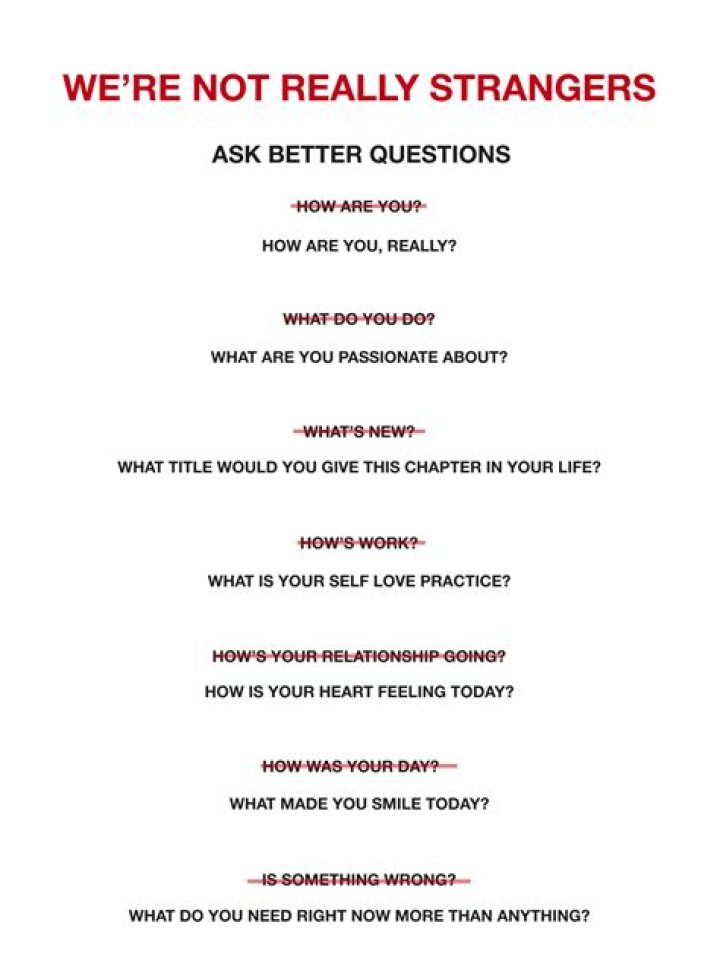 We're Not Really Strangers? Essential Questions List PDF