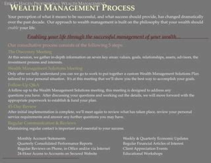Download Our Wealth Management Brochure PDF