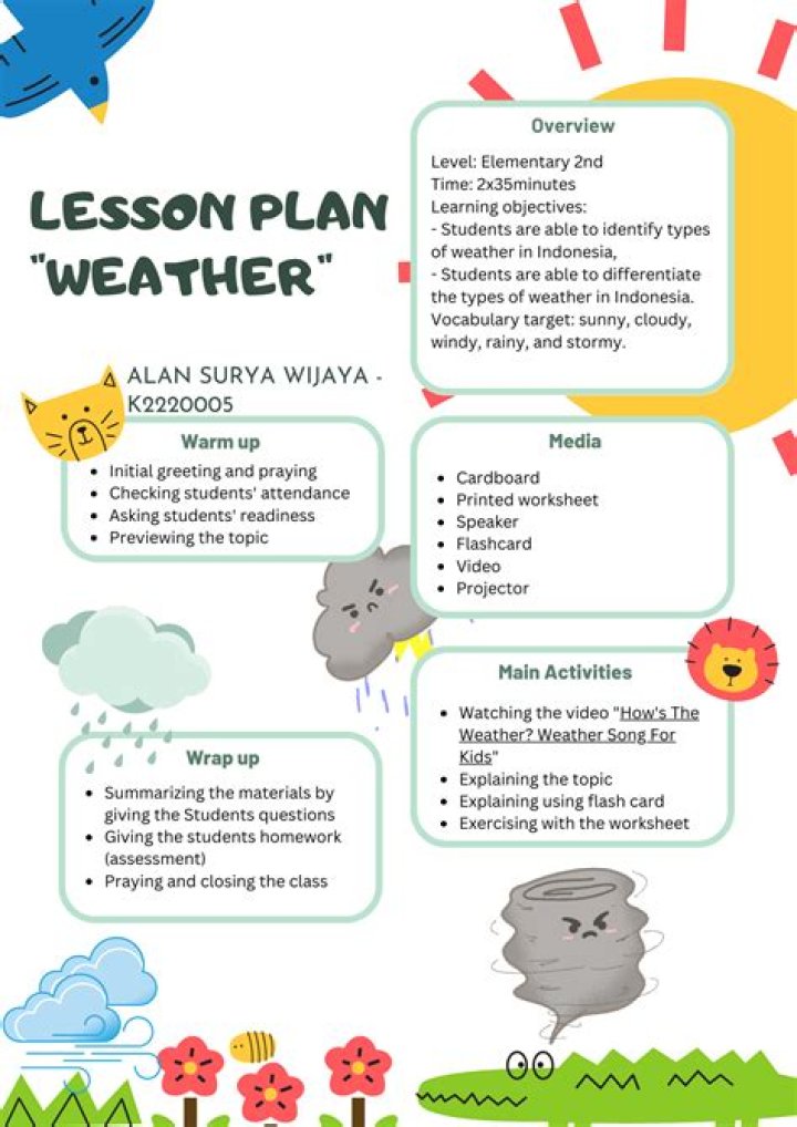 Weather Lesson Plan PDF for Classroom Use