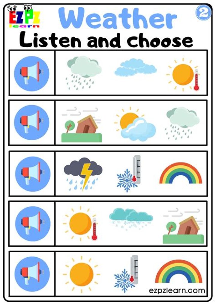 Weather Worksheets for Preschool PDF: Fun Learning Activities
