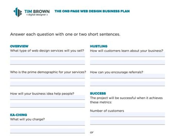 Web Design Business Plan PDF: Step-by-Step Guide for Success
