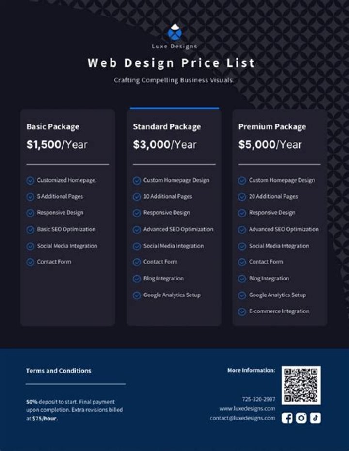 Web Design Price List PDF: Get Clear Costs Fast