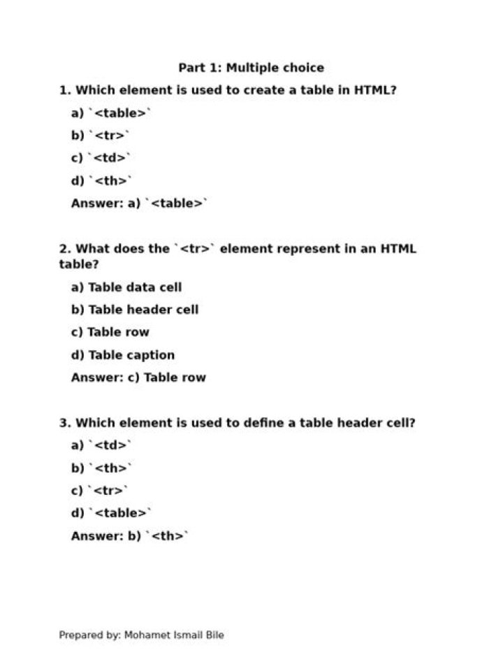 Web Design Questions & Answers PDF: Expert Answers for Beginners and Professionals