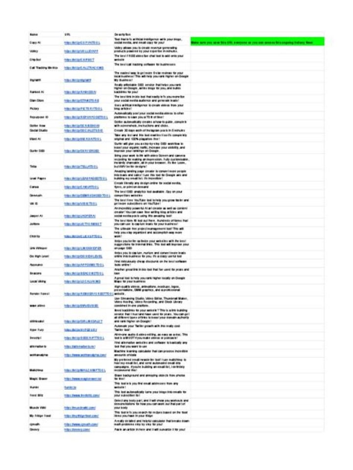 Complete Website List PDF Download
