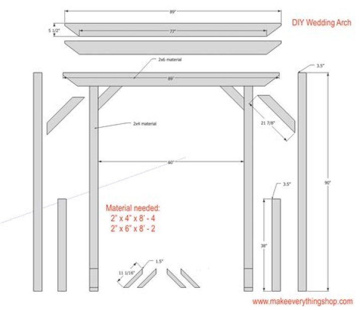 Free Wedding Arch Plans PDF – Download Complete Designs