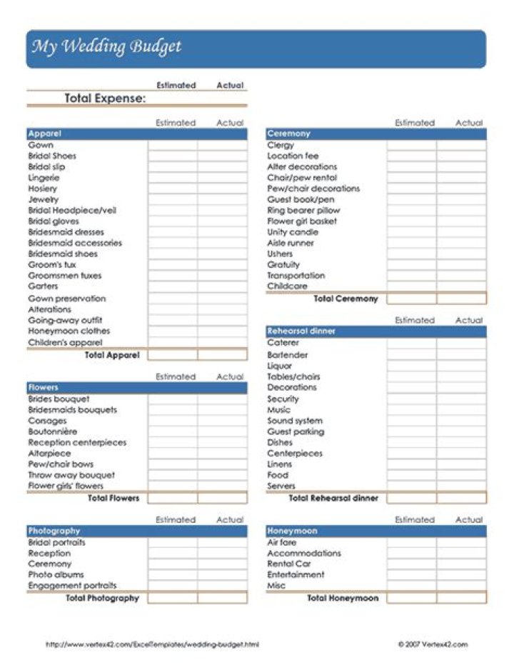 Wedding Budget Worksheet PDF – Perfect for Planning Your Big Day