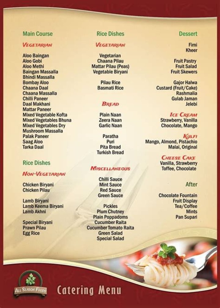 Wedding Food Menu List PDF for Perfect Brunch & Dinner