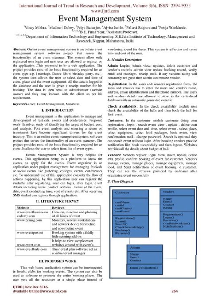 Wedding Management System Project PDF: Complete Guide