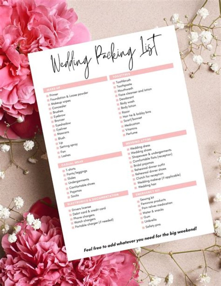 Download the Ultimate Wedding Packing List PDF