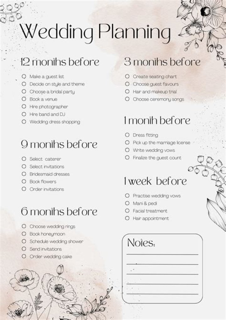 Ultimate Wedding Plan PDF for Stress-Free Celebrations