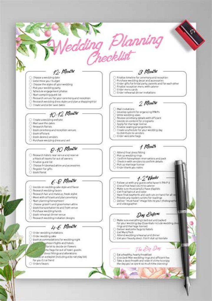 Free Wedding Planner Worksheets PDF for Stress-Free Planning