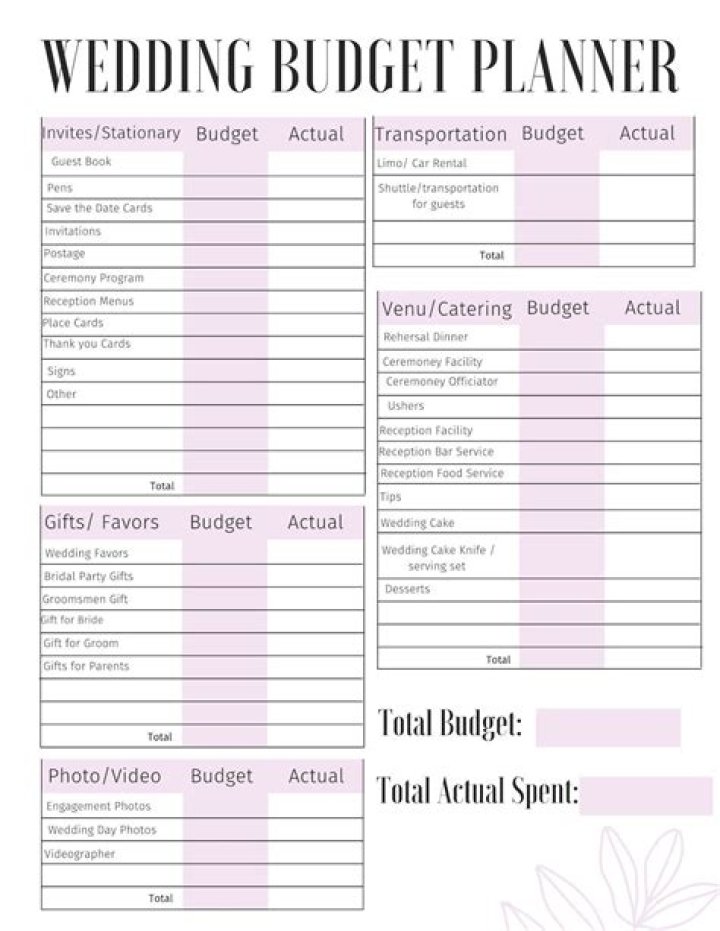 Wedding Planning Budget Checklist PDF: Save Time & Money