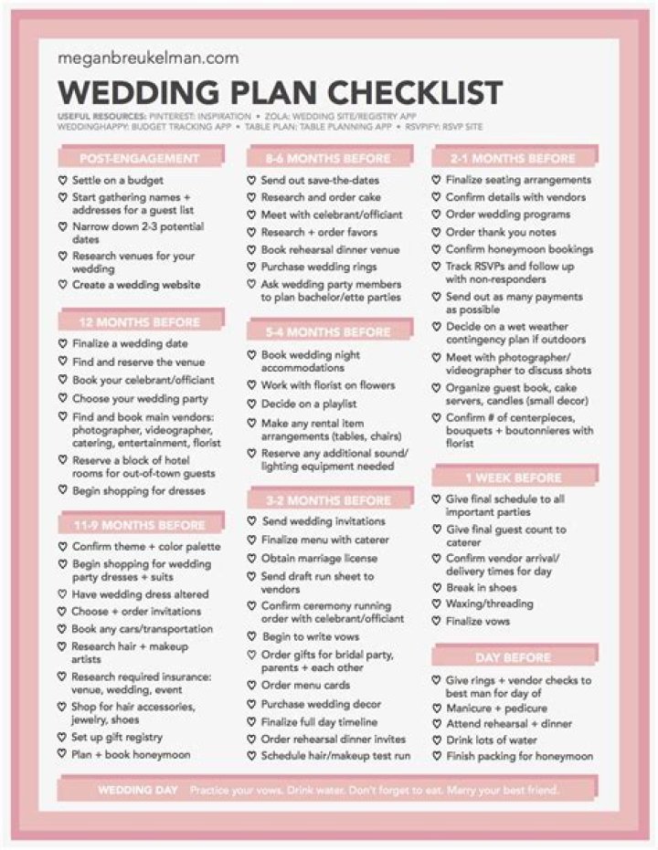 Free Wedding Planning Checklist PDF – Get Ready Instantly