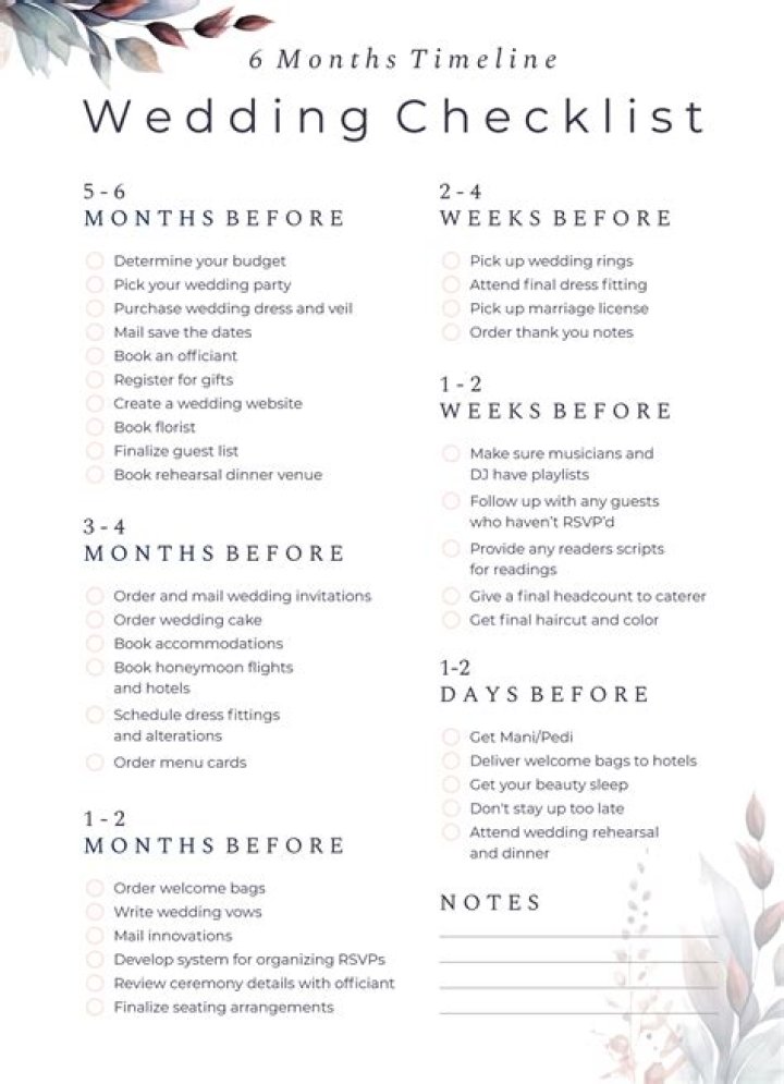 Wedding Planning Timeline Checklist PDF – Stay on Schedule