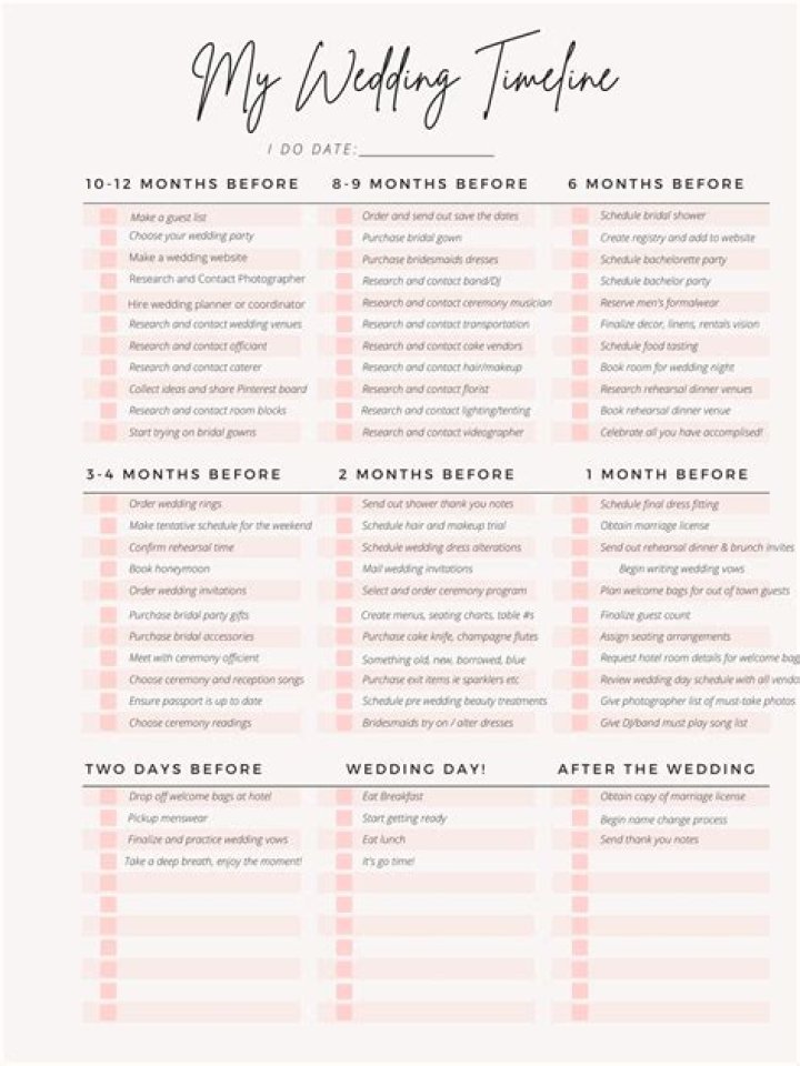 Wedding Planning Timeline PDF: Perfect Schedule for a Stress-Free Day