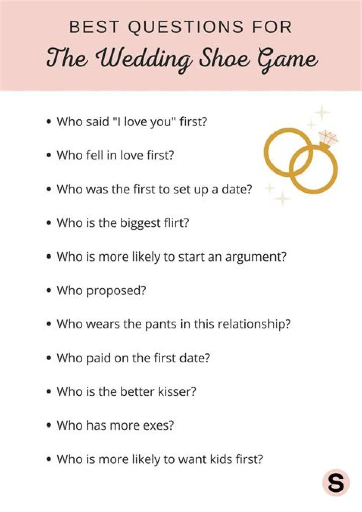 Wedding Shoe Game Questions PDF: Find All You Need to Know