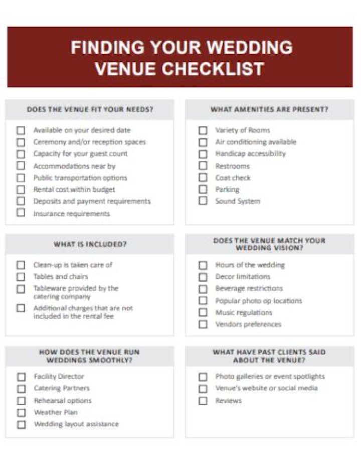 Free Wedding Venue Questions Checklist PDF – Save Time Planning