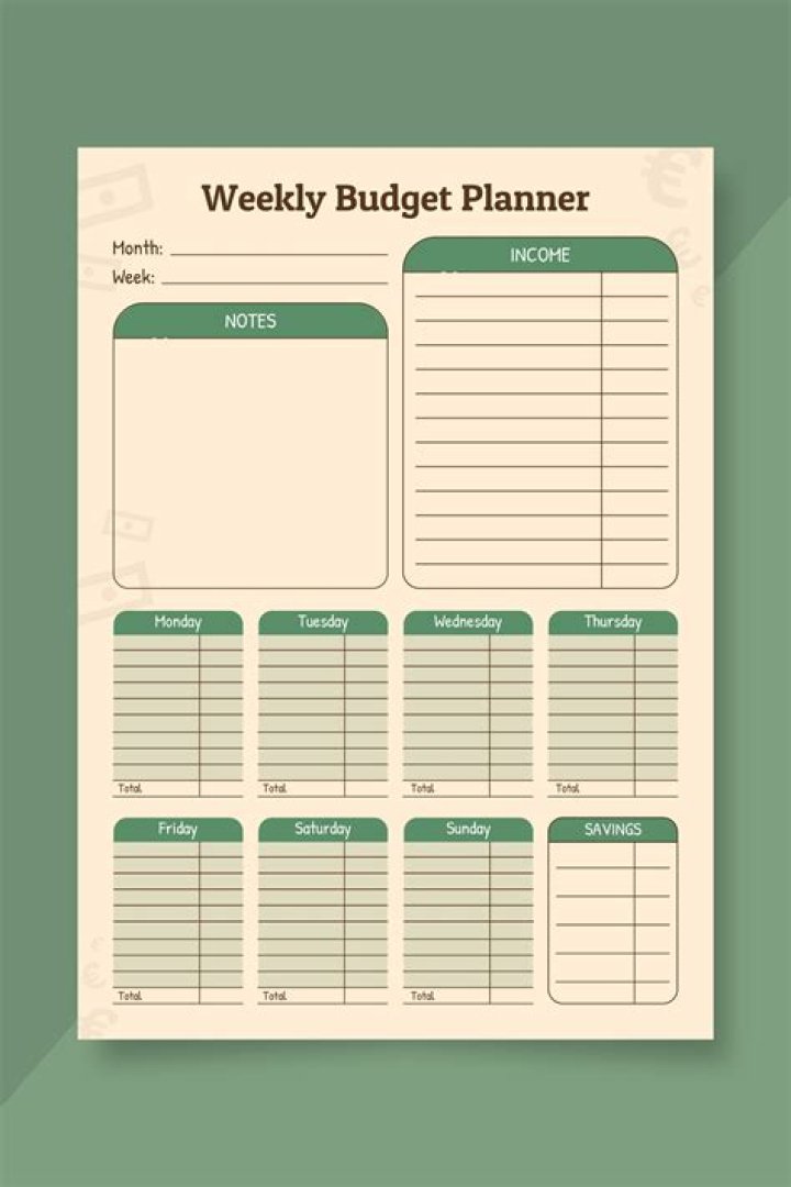 Weekly Budget Worksheet PDF to Track Spending Easily