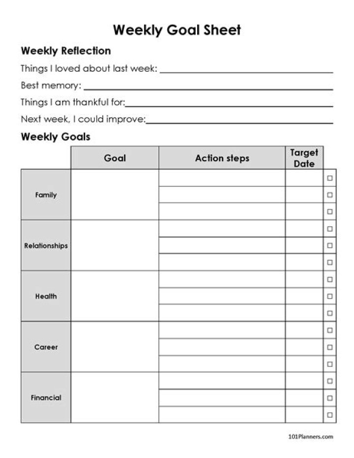 Weekly Goal Sheet PDF: Track Progress Easily