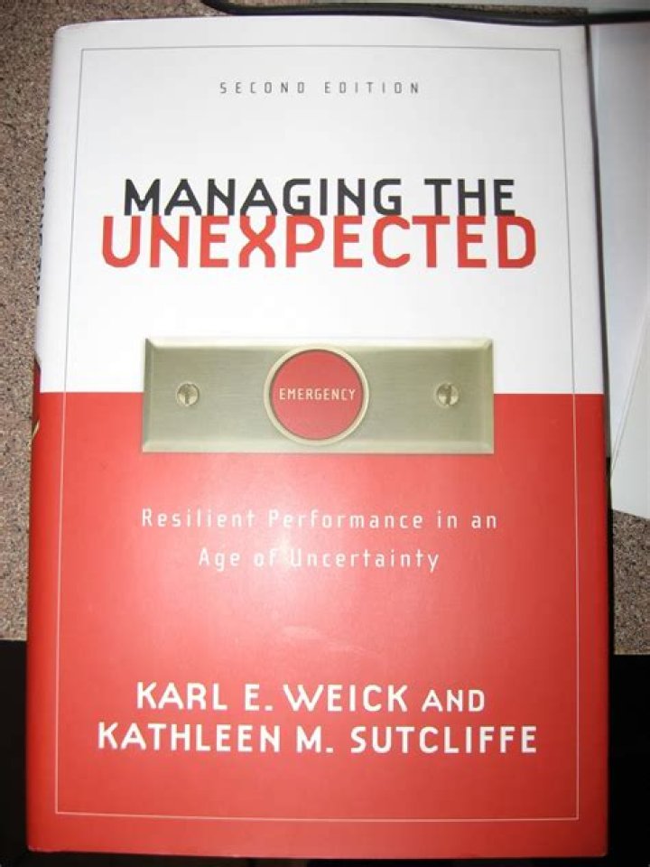 Weick & Sutcliffe on Managing the Unexpected in High Reliability Organizations