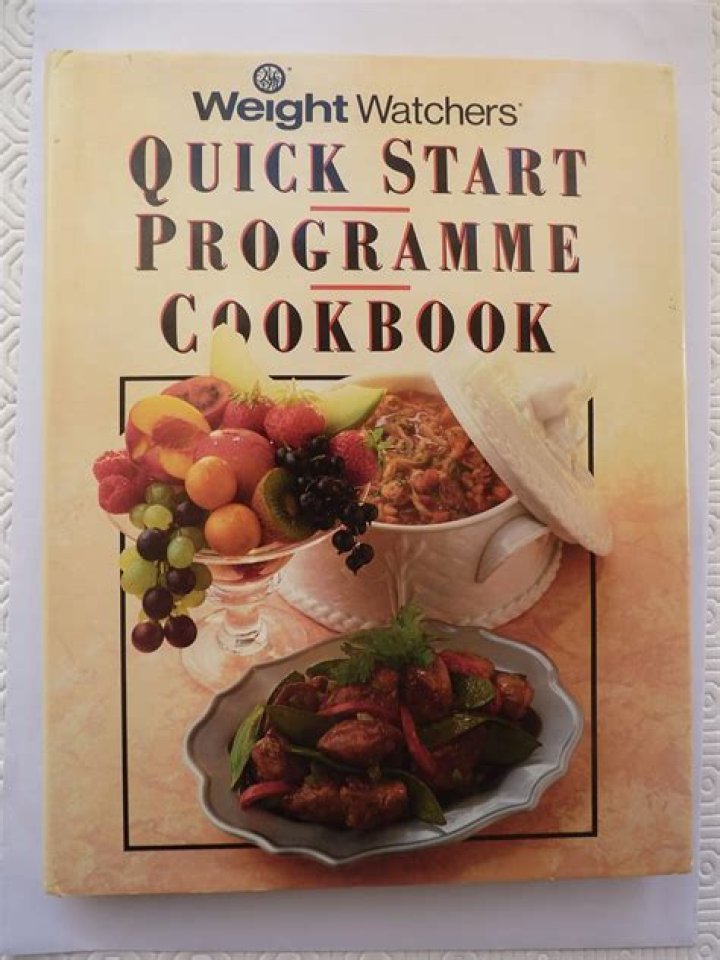Weight Watchers Quick Start Plan 1990 – Free PDF Download