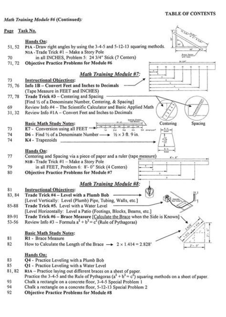 Welding Math Worksheets PDF for Practice & Exam Prep