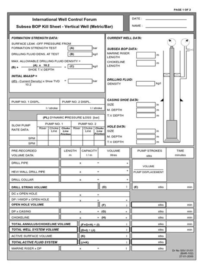 Well Control Kill Sheet PDF: Essential Training & Safety Guide