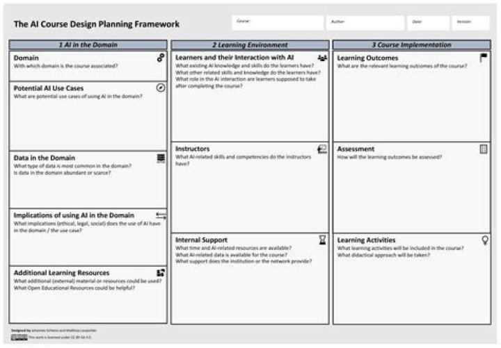 Free Wendie Plan PDF – Instant Download Now