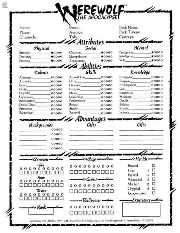 Werewolf The Apocalypse Character Sheet PDF – Ultimate Survival Guide
