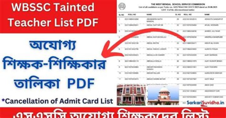 West Bengal SSC Tainted Candidates List PDF Download