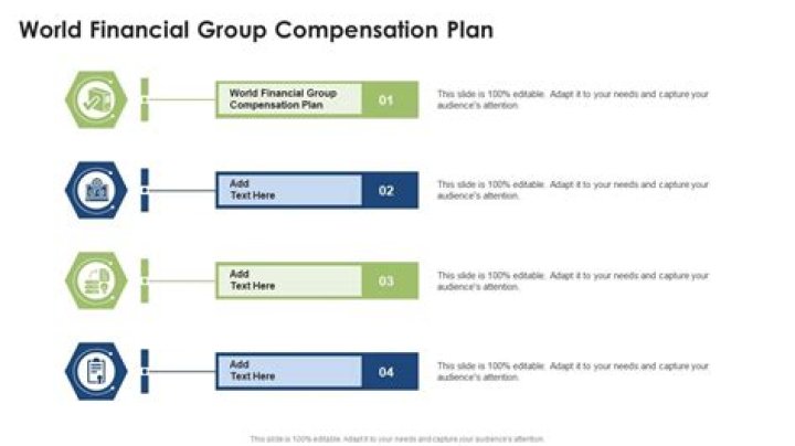 2024 WGF Compensation Plan: Complete PDF Guide & Employee Guide