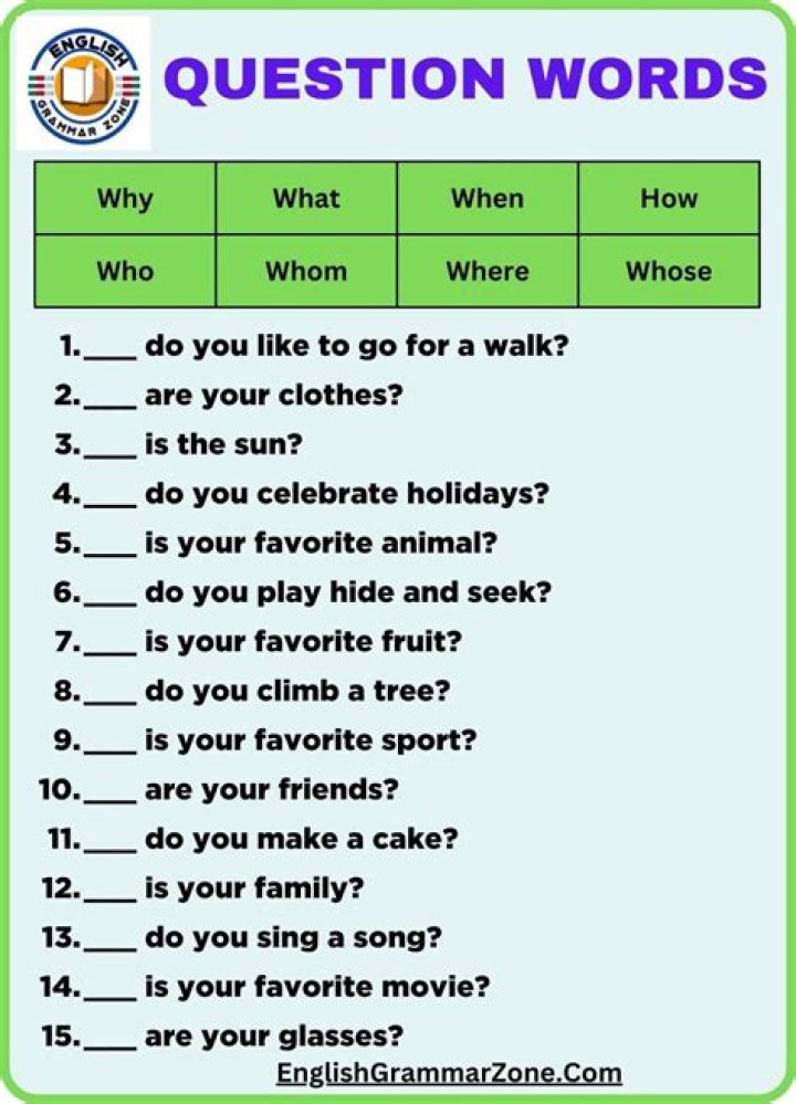 Free WH Question Words Exercises PDF – Master Grammar with Practice