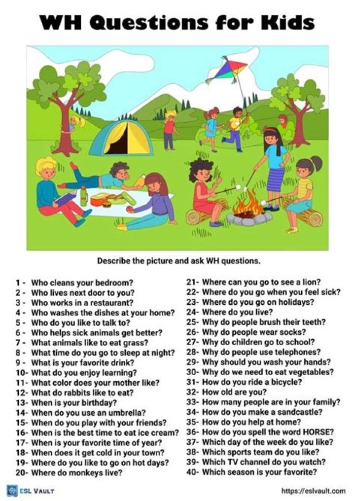 Free Wh Questions for Kids PDF: Fun & Easy Learning Worksheet