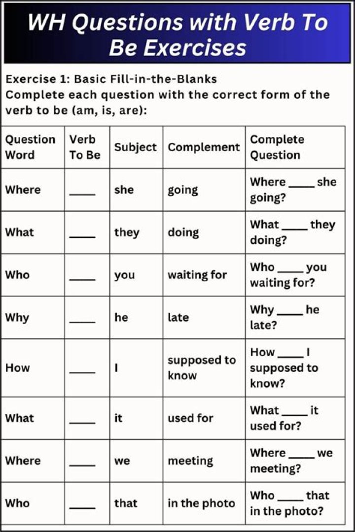 Free WH Questions Verb to Be Exercises PDF Worksheet
