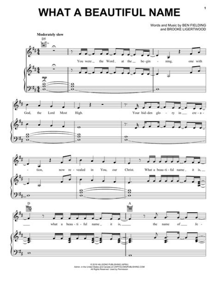 What a Beautiful Name Hillsong Sheet Music PDF – Free Download