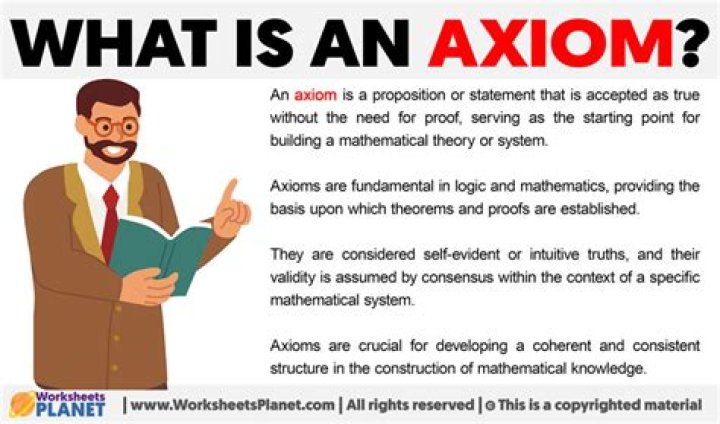 What are examples of axioms?
