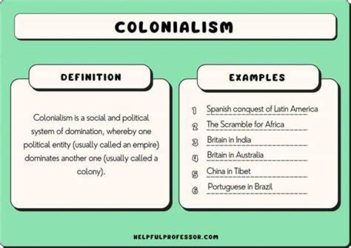 What are examples of colonialism today?