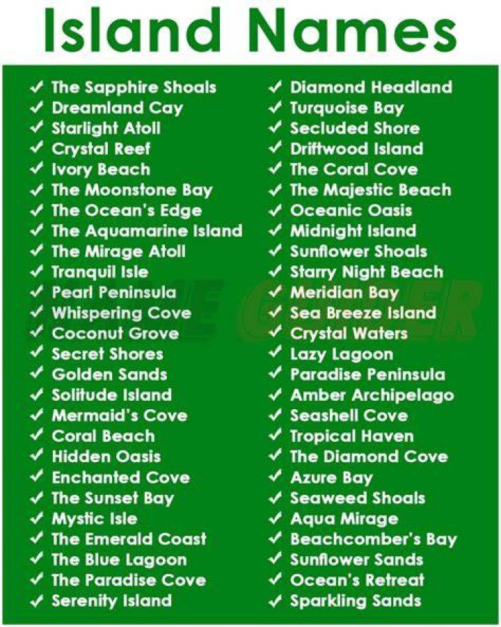 What are island names for boys?