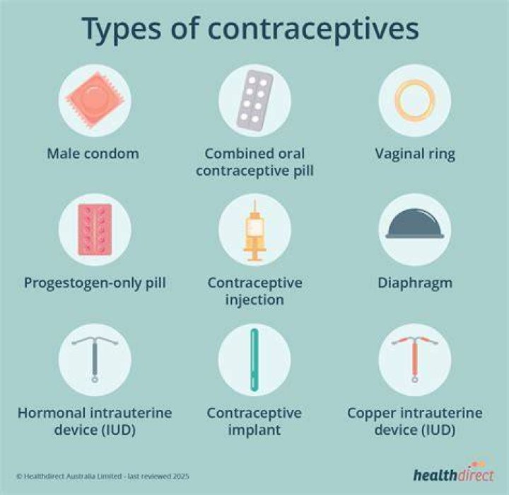 What are the advantages of hormonal contraceptives?
