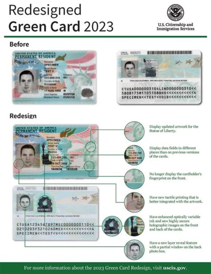 What are the categories on a permanent resident card?