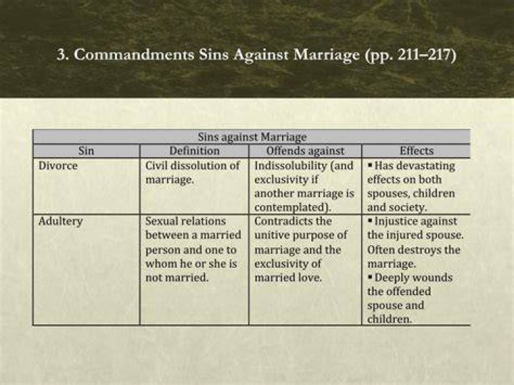 What are the three sins against marriage?