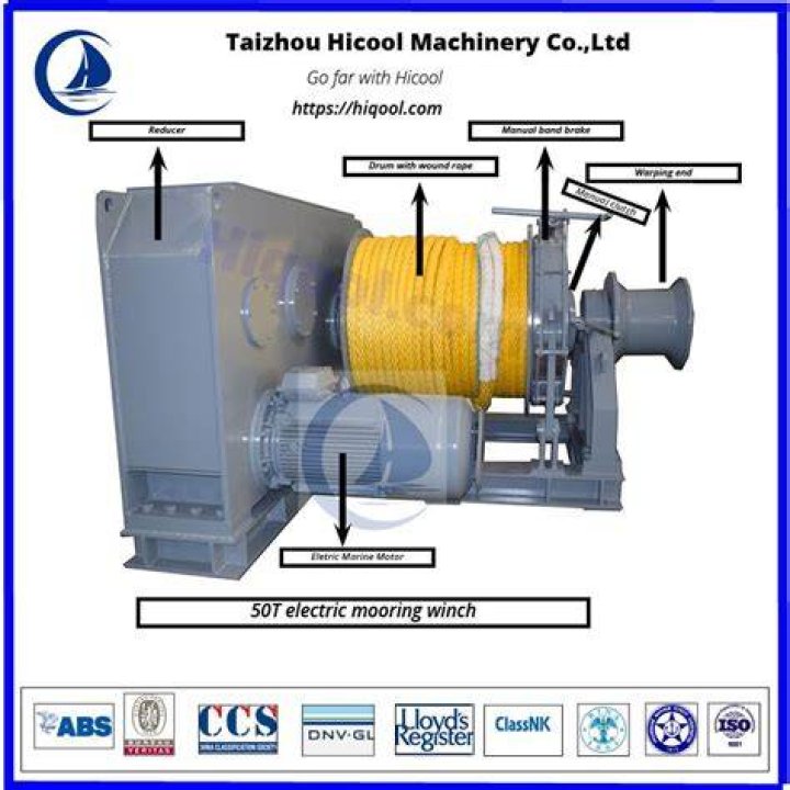 What are the types of mooring winch?