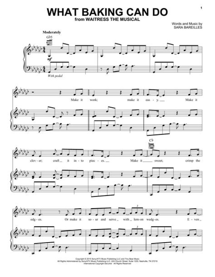 Free Baking Sheet Music PDF – Download Now