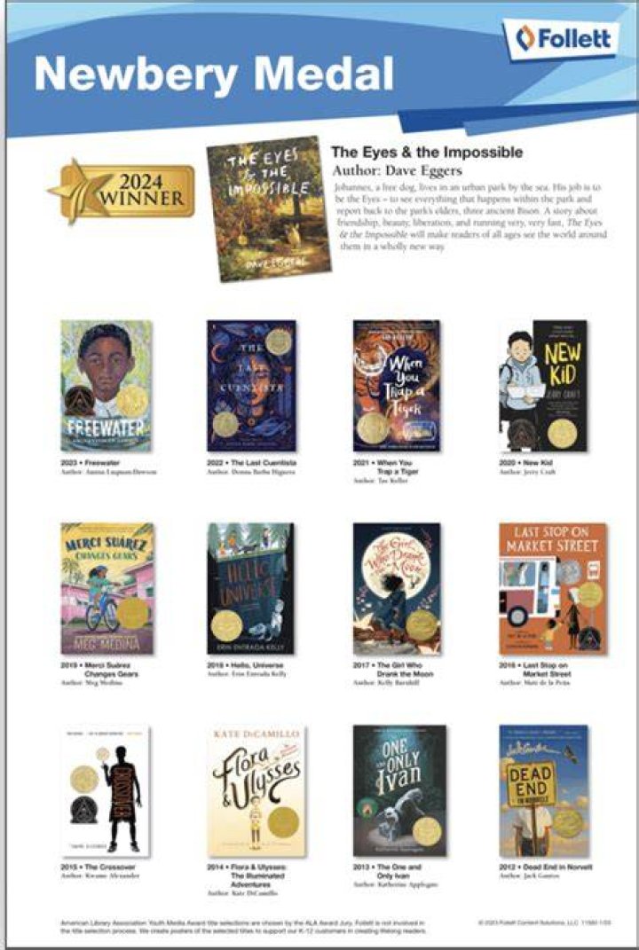 What book won the Newbery Medal in 2016?